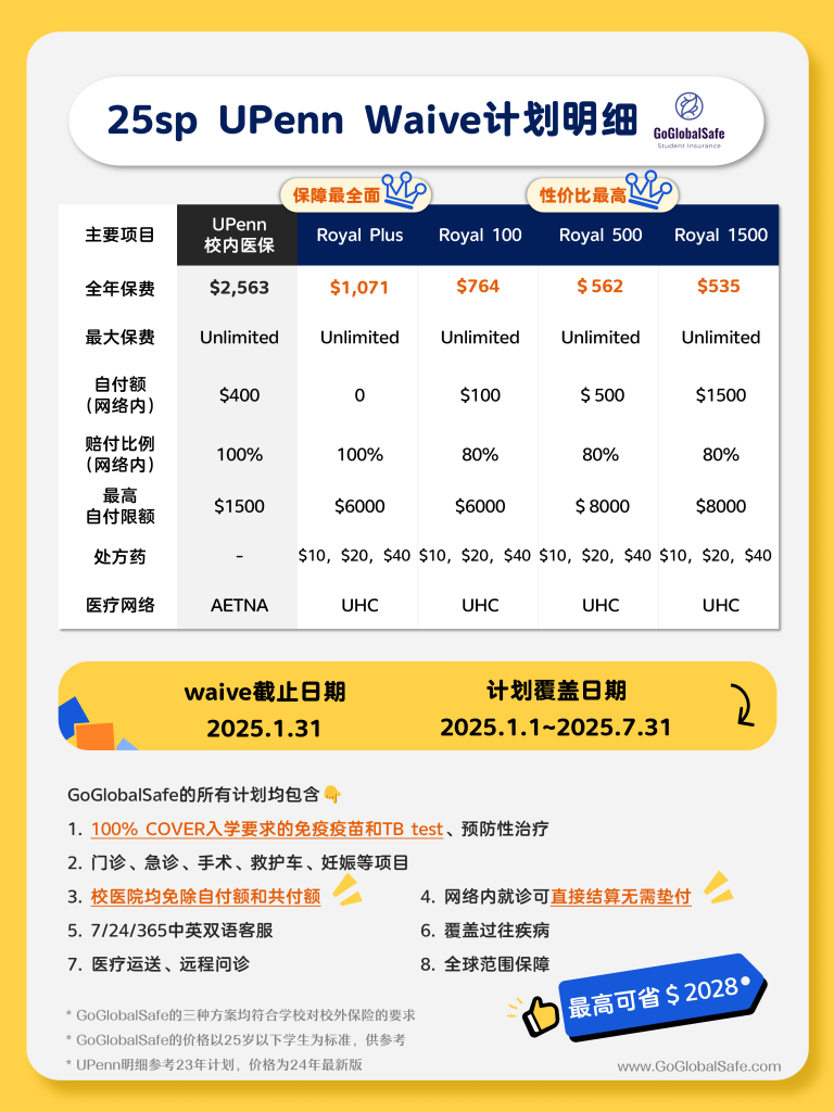 25春季【校内计划对比图】 【tier1】 03